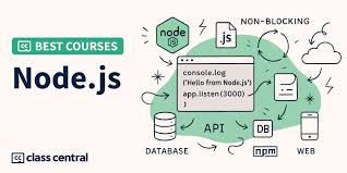 🚀 Advanced Node.js Course (Production-Grade Backend Engineering)